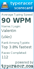Scorecard for user vl4n