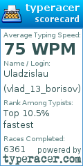 Scorecard for user vlad_13_borisov
