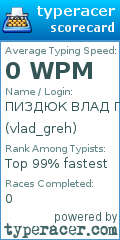 Scorecard for user vlad_greh