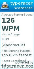 Scorecard for user vladdracula