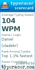 Scorecard for user vladekr