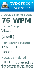 Scorecard for user vladiii