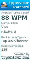 Scorecard for user vladzeu