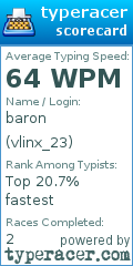 Scorecard for user vlinx_23
