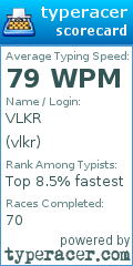 Scorecard for user vlkr