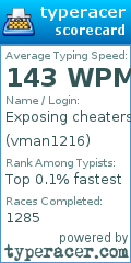 Scorecard for user vman1216
