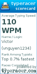 Scorecard for user vnguyen1234