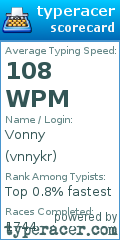Scorecard for user vnnykr