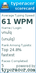 Scorecard for user vnulq