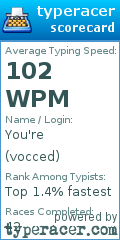Scorecard for user vocced