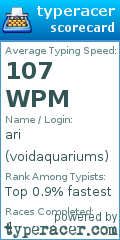 Scorecard for user voidaquariums