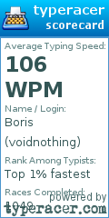 Scorecard for user voidnothing
