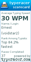 Scorecard for user voidstar2