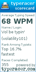 Scorecard for user volatility101