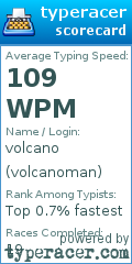 Scorecard for user volcanoman