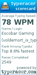 Scorecard for user voldemort_is_typing