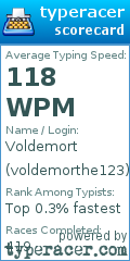 Scorecard for user voldemorthe123