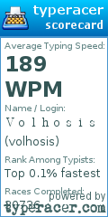 Scorecard for user volhosis