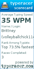 Scorecard for user volleyballchick1149