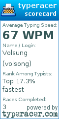 Scorecard for user volsong