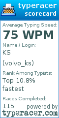 Scorecard for user volvo_ks