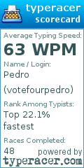 Scorecard for user votefourpedro