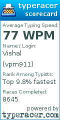 Scorecard for user vpm911