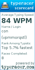 Scorecard for user vpmmorqstl