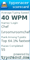 Scorecard for user vroomvroomchef