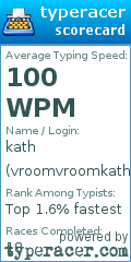 Scorecard for user vroomvroomkath