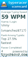 Scorecard for user vrsanchez8717