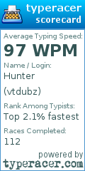 Scorecard for user vtdubz