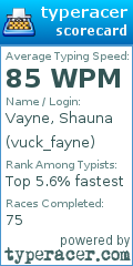Scorecard for user vuck_fayne