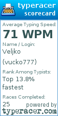 Scorecard for user vucko777