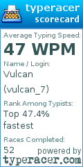 Scorecard for user vulcan_7