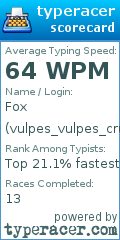 Scorecard for user vulpes_vulpes_crucigera