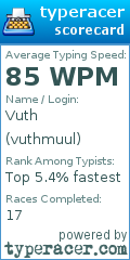 Scorecard for user vuthmuul