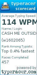 Scorecard for user w1602065