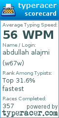 Scorecard for user w67w