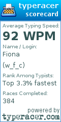 Scorecard for user w_f_c