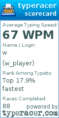 Scorecard for user w_player