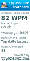 Scorecard for user wababigballs69