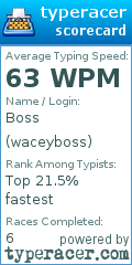 Scorecard for user waceyboss