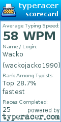 Scorecard for user wackojacko1990