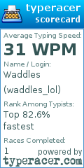 Scorecard for user waddles_lol