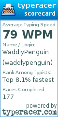 Scorecard for user waddlypenguin