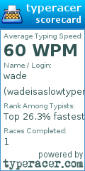 Scorecard for user wadeisaslowtyper