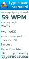 Scorecard for user waffle63