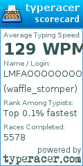 Scorecard for user waffle_stomper