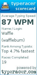 Scorecard for user wafflebum